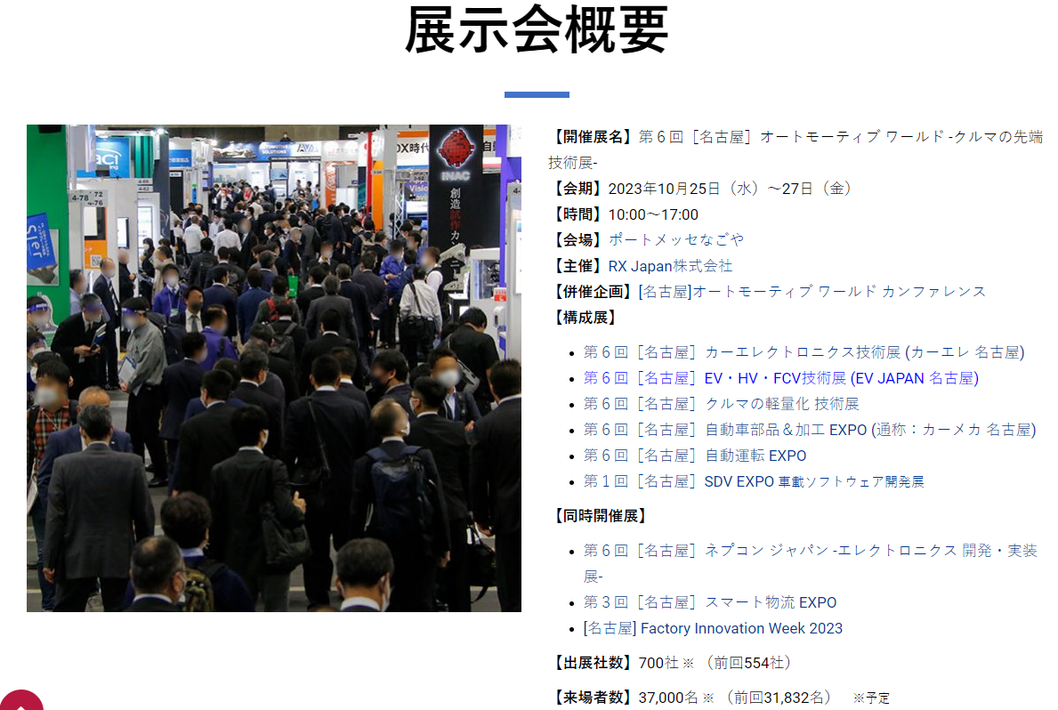 2023 AUTOMOTIVE WORLD – MAGOYA