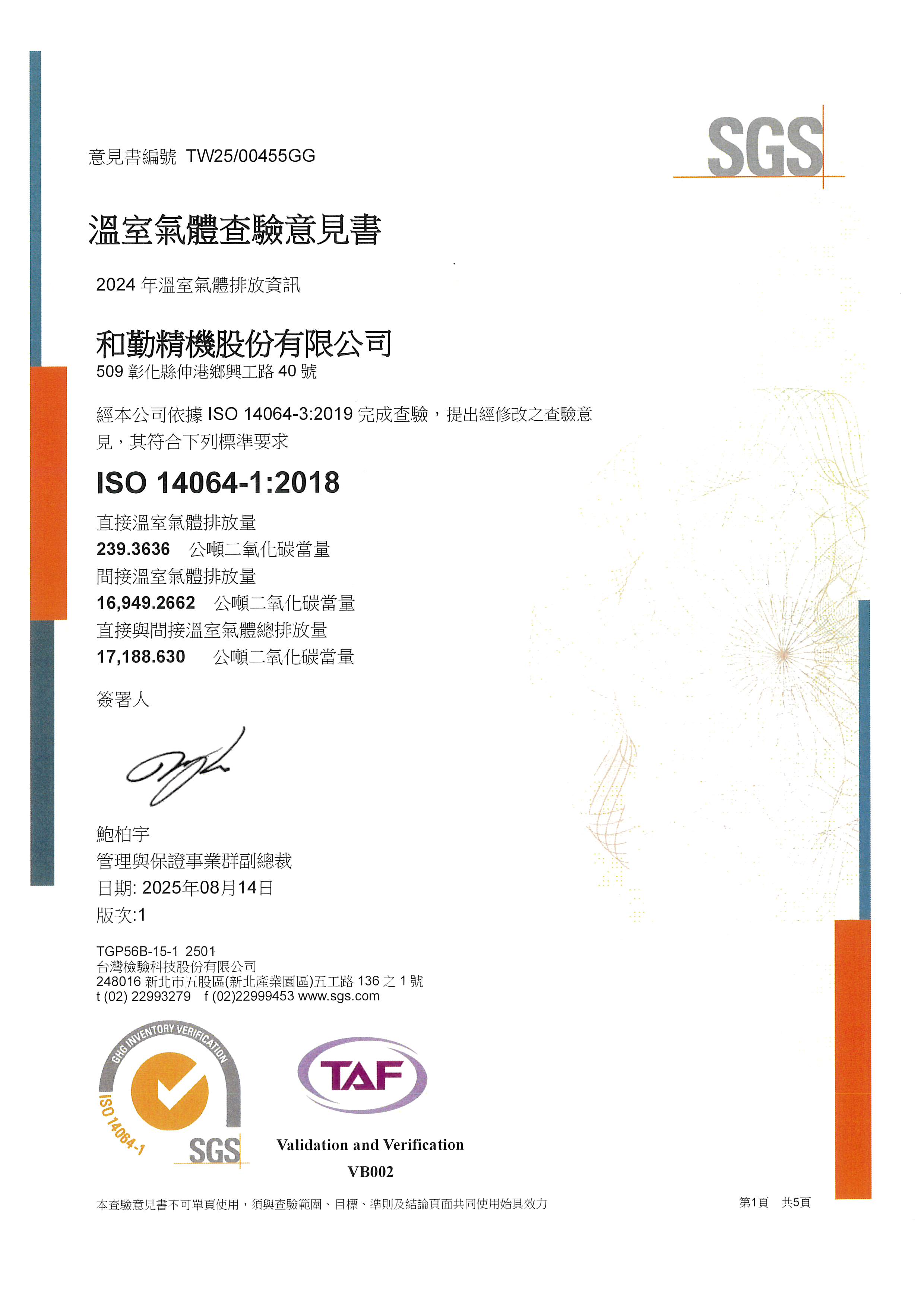 CFTC ISO 14064-1 Assurance Statement