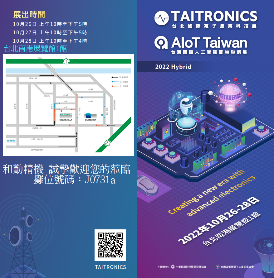CFTC TAITRONICS